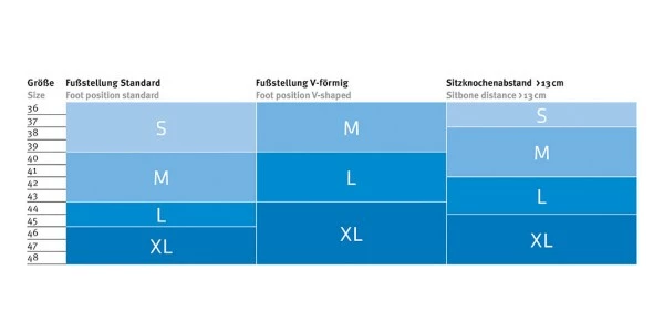 SQ LAB SQlab Pedal 521 5 SQ LAB SQlab Pedal 521 – Bild 3